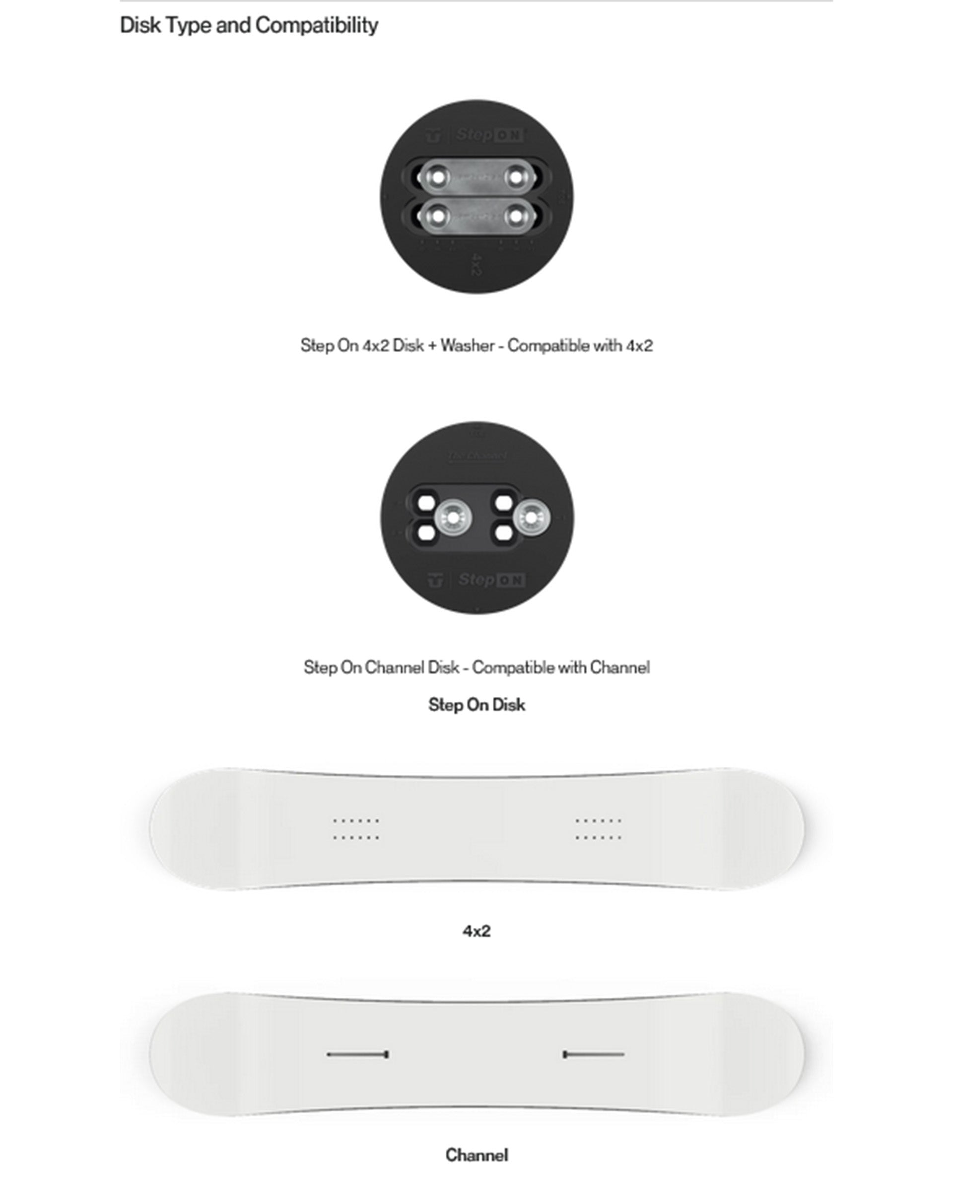 Union Men's Atlas Step On® Bindings - White/Orange