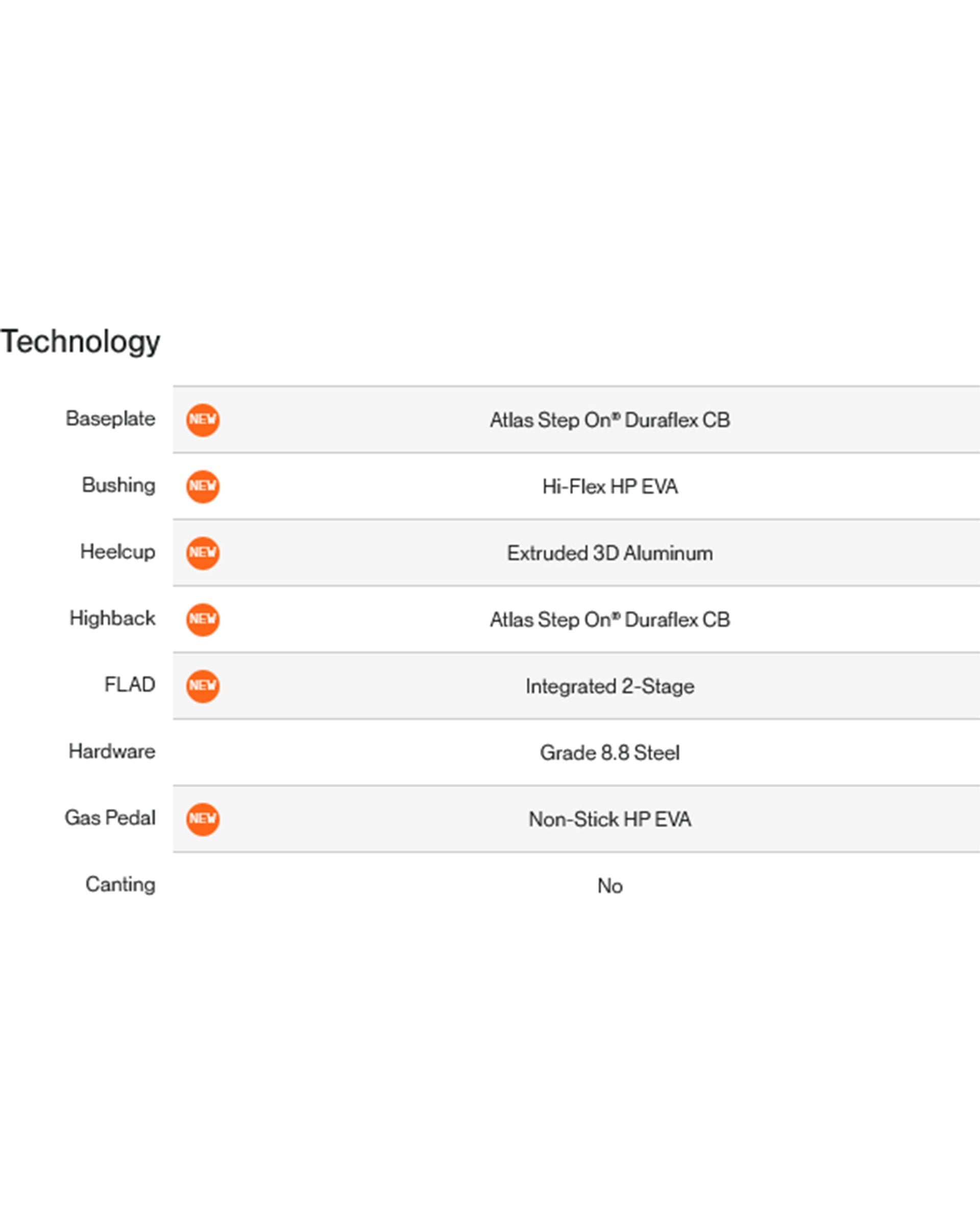 Union Men's Atlas Step On® Bindings - White