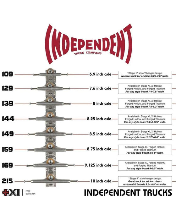 Independent Trucks Size Chart