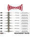 Independent Trucks Size Chart