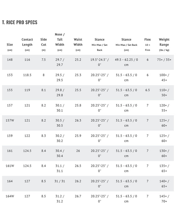 Men's T. Rice Pro Snowboard