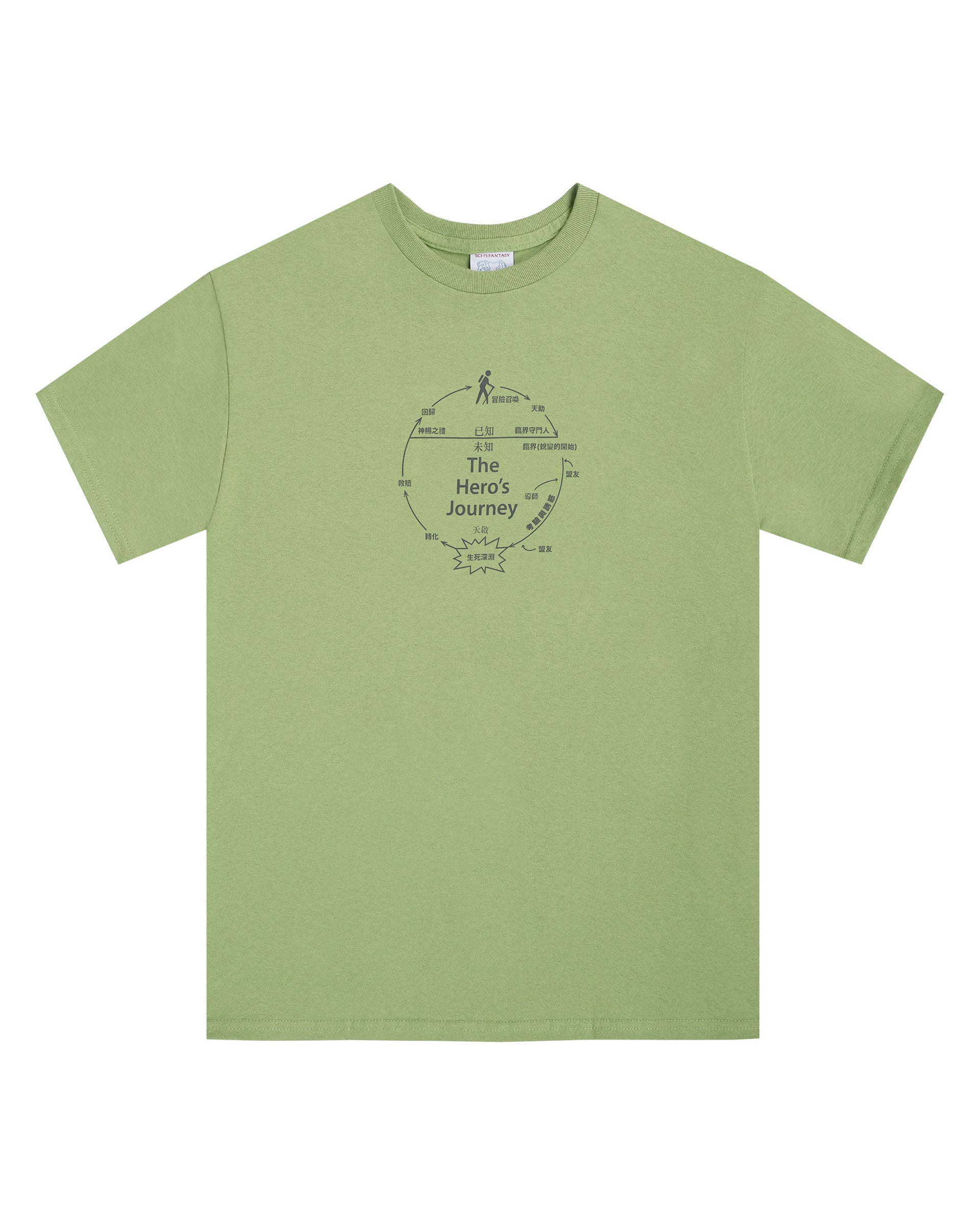 Sci-Fi Fantasy The Hero's Journey S/S T-Shirt
