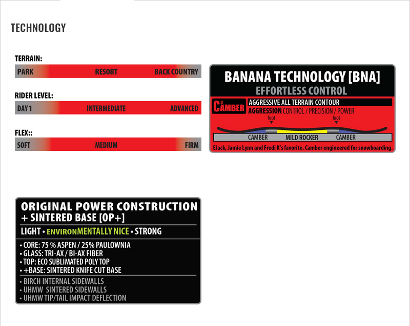 Lib-Tech ...Lost Quiver Killer Snowboard '24