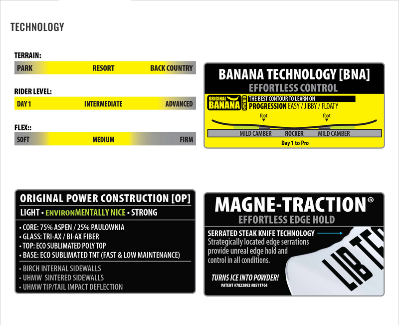 Lib-Tech Women's Glider Snowboard '24